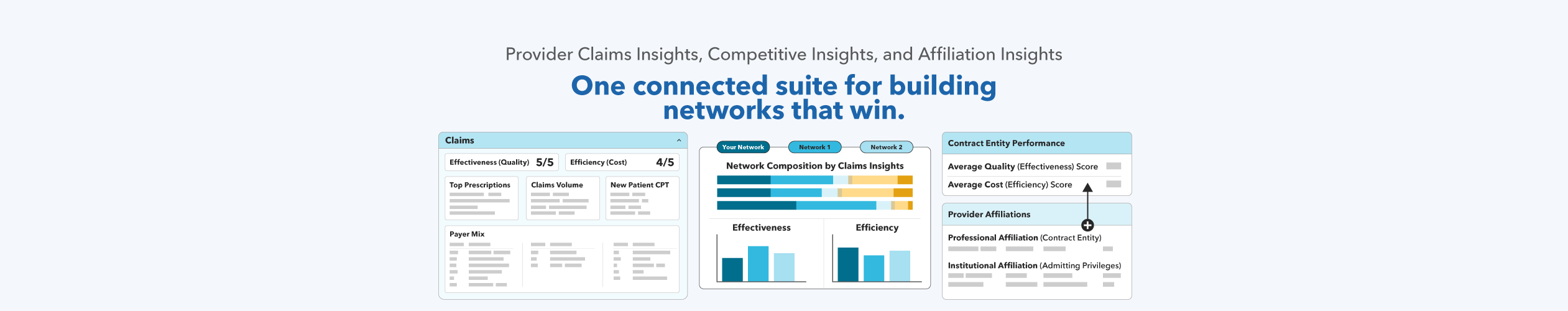 QES Network Performance