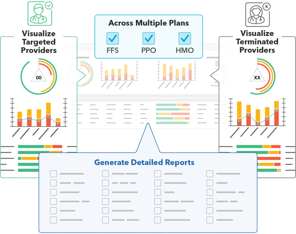QES Scenario Modeling