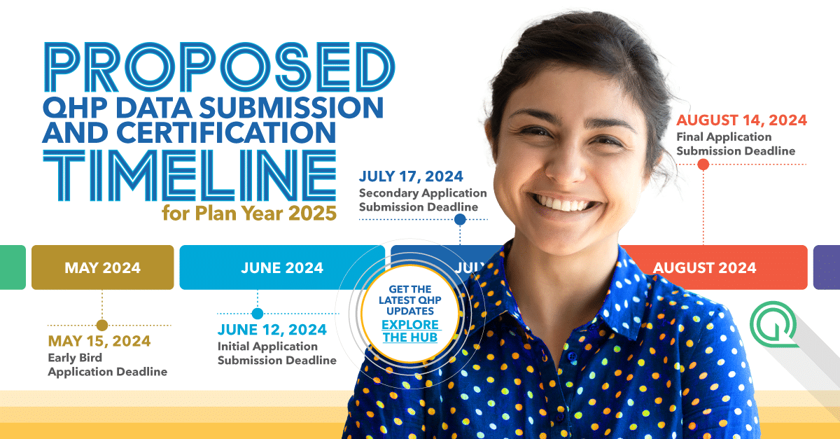 Proposed Qualified Health Plan (QHP) Data Submission and Certification Timeline Key Dates for Plan Year 2025. Download the calendar now!