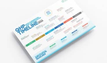 Plan Year (PY) 2026 Qualified Health Plan (QHP) Data Submission and Certification Timeline. Key Dates Calendar. Download now!
