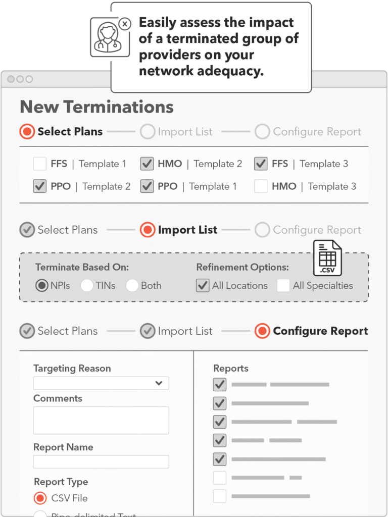 Quest Analytics Quest Enterprise Services® (QES®) Scenario Modeling Package: Volume Terminations