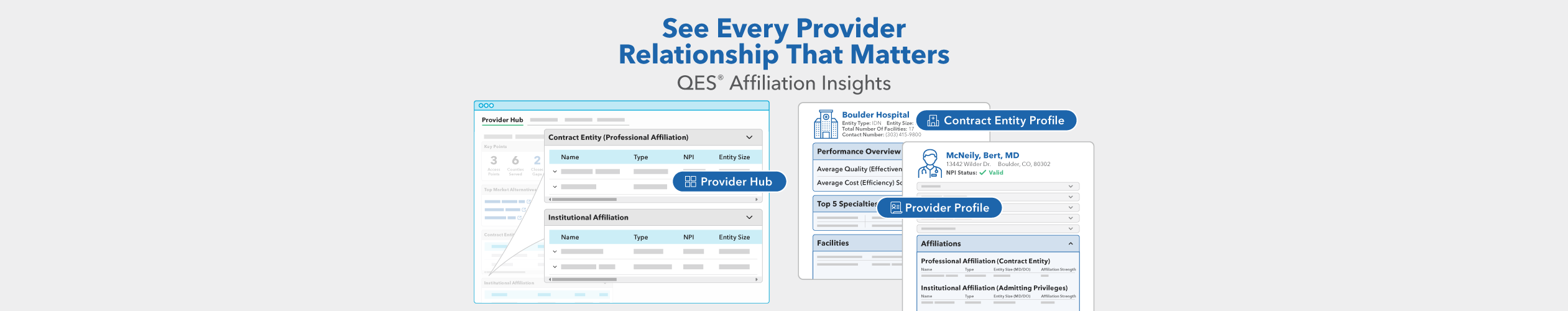 QES Affiliation Insights
